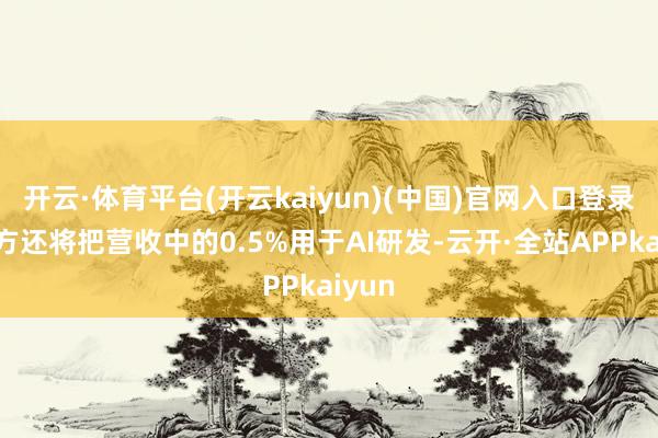 开云·体育平台(开云kaiyun)(中国)官网入口登录京东方还将把营收中的0.5%用于AI研发-云开·全站APPkaiyun