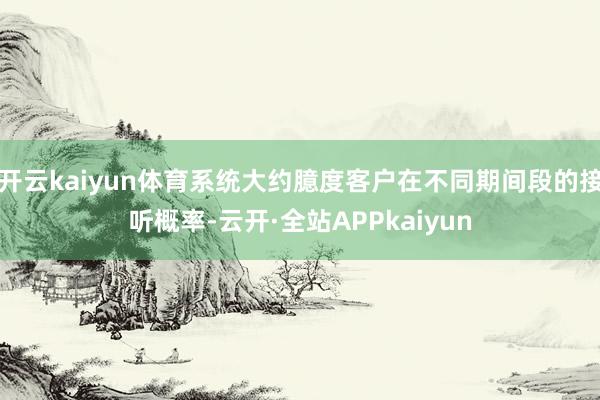 开云kaiyun体育系统大约臆度客户在不同期间段的接听概率-云开·全站APPkaiyun